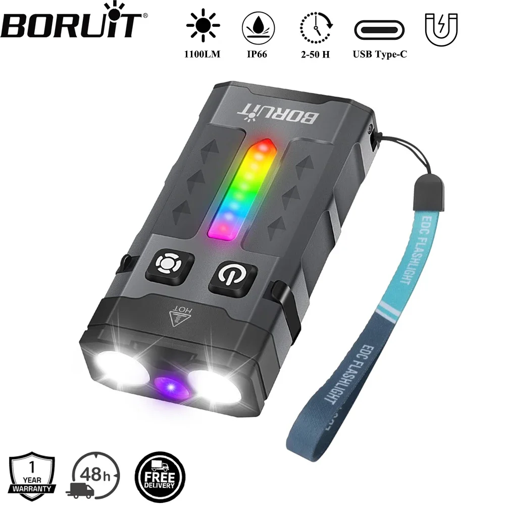 Fishing Light - ไฟฉายพวงกุญแจ BORUiT EV20 1100LM EDC UV