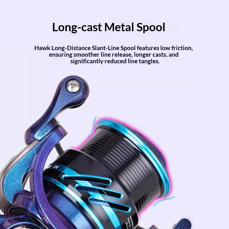 รอกตกปลาแบบสปินนิ่ง Tsurinoya  - Kastking Reel Zephyr บทวิจารณ์และราคา