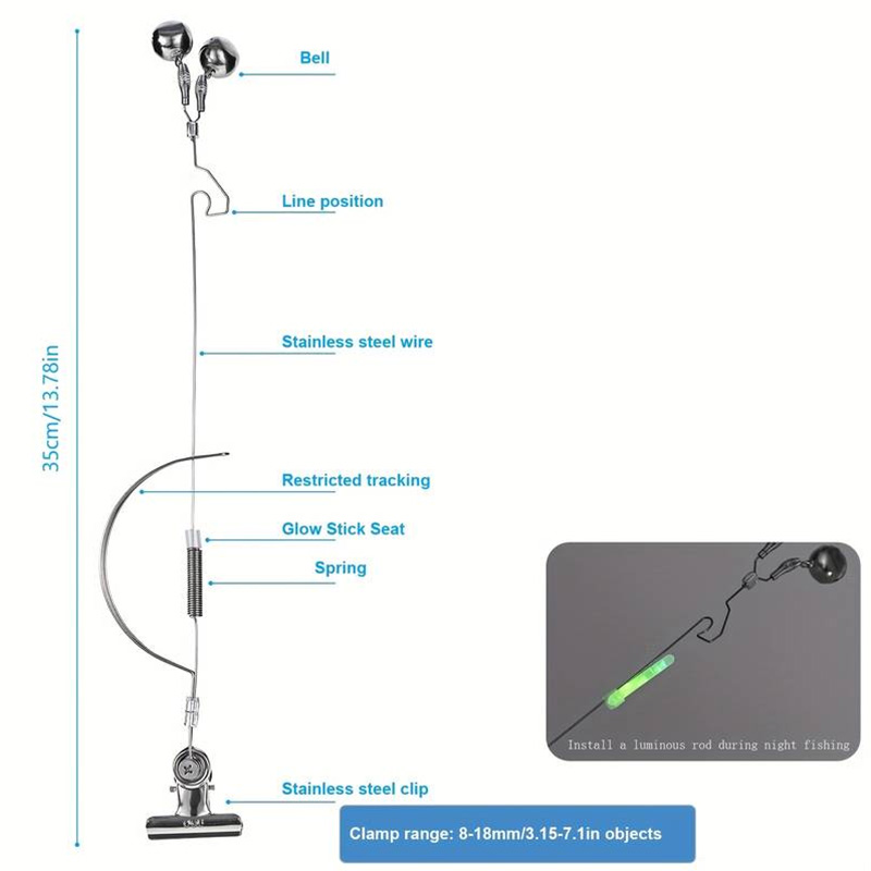 อุปกรณ์ตกปลาทะเล ตกปลาคาร์พ ตก - Fish Alarm บทวิจารณ์และราคา