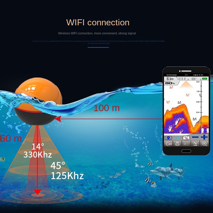เครื่องหาปลาอัจฉริยะแบบสองความ - Fish Finder บทวิจารณ์และราคา