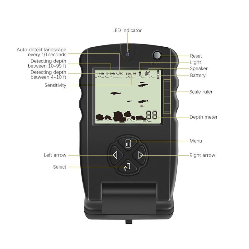 เครื่องหาปลาแบบพกพาใหม่, โซนาร - Fish Finder Portable บทวิจารณ์และราคา