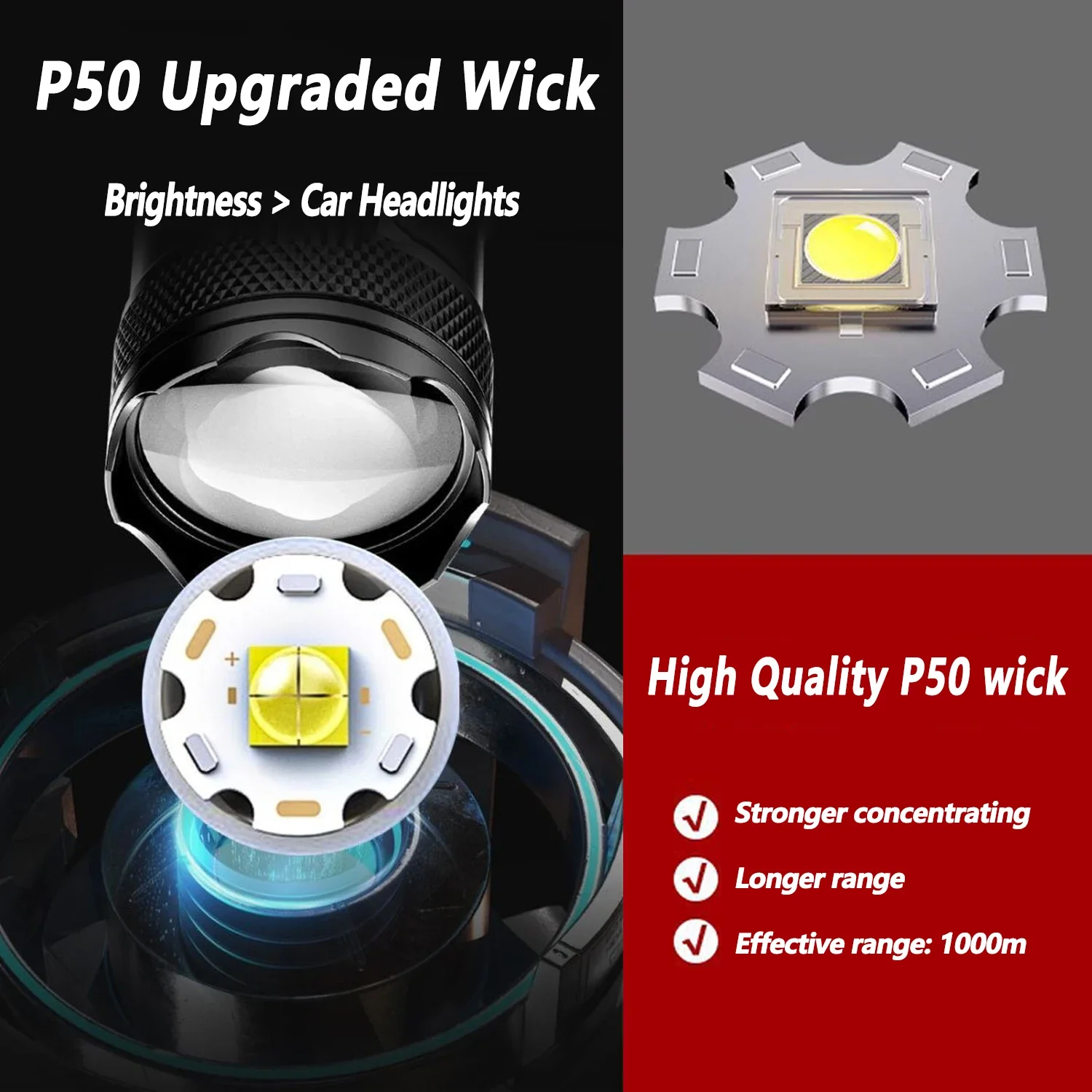 TY-908M ไฟฉาย LED 2000LM Type- - Fishing Light บทวิจารณ์และราคา