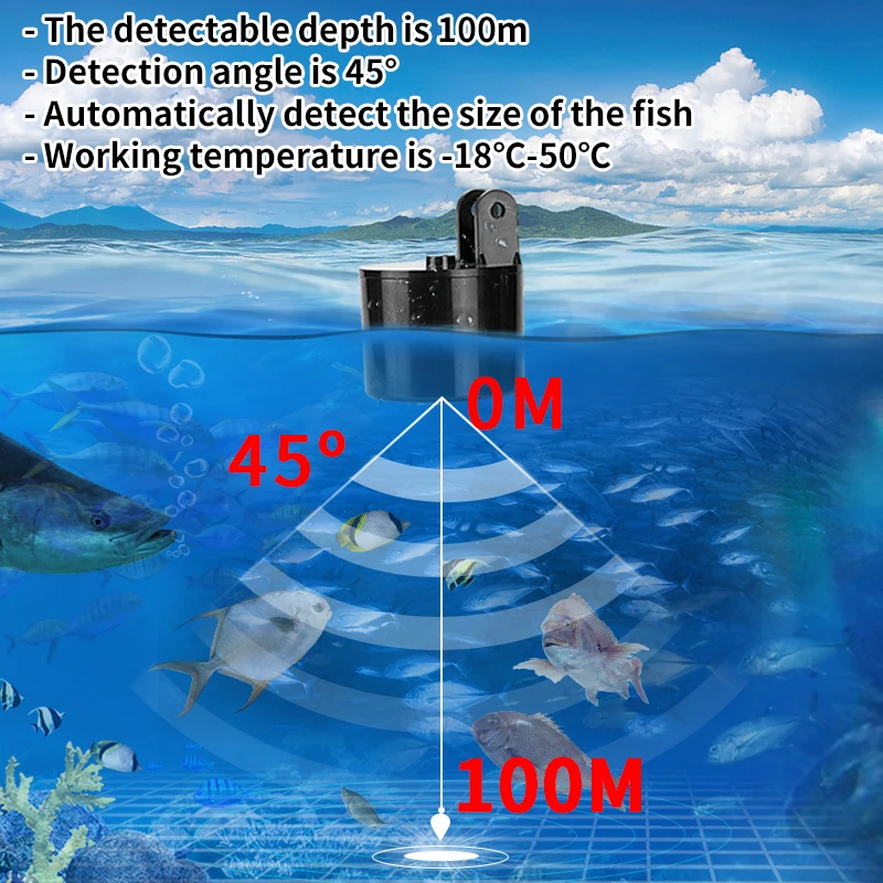 นาฬิกาปลุก 100M แบบพกพา SONAR  - Fish Finder Cable บทวิจารณ์และราคา