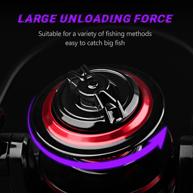 DEUKIO ตกปลา Reel 2000-7000 ลา - Kastking Reel Zephyr บทวิจารณ์และราคา