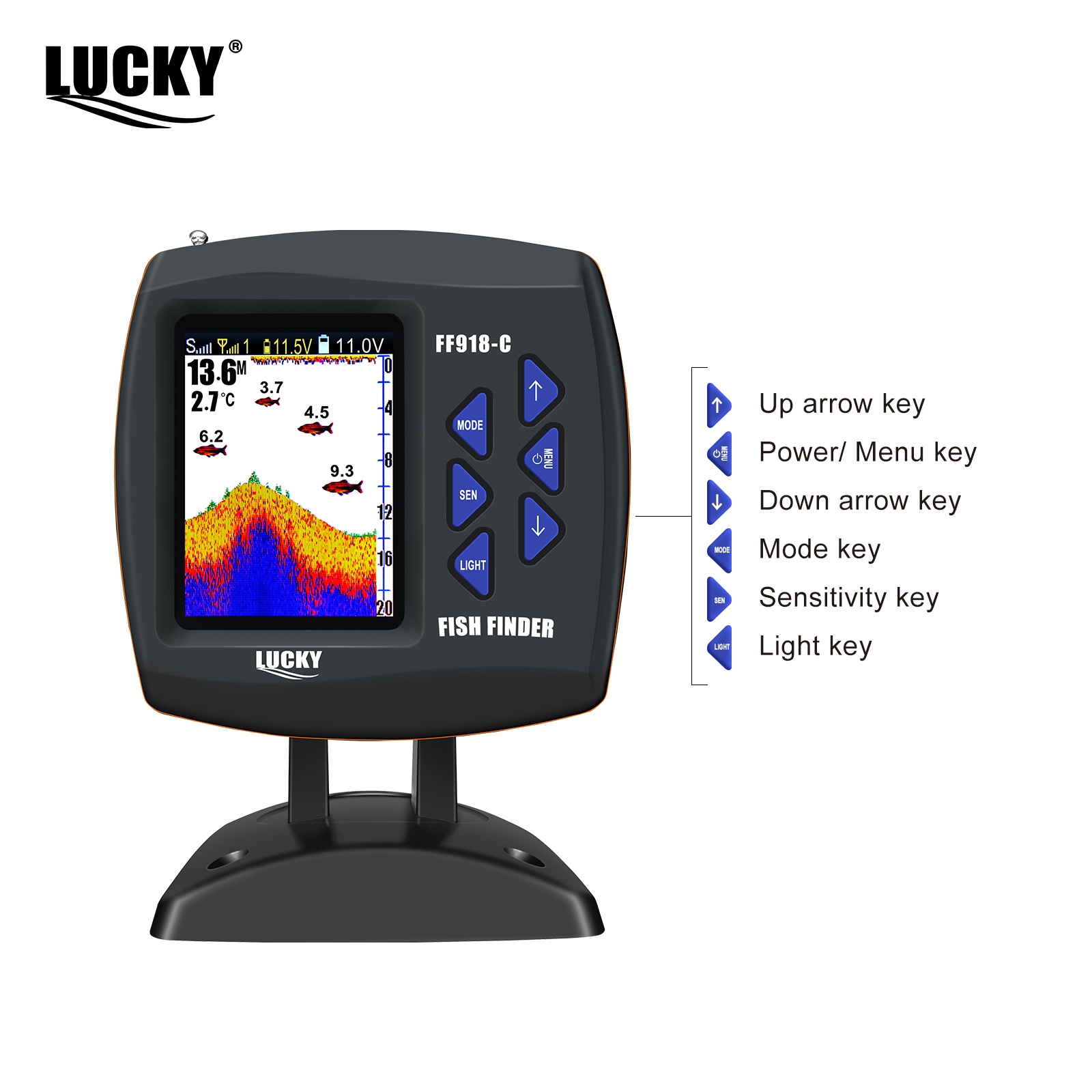 เรือควบคุมระยะไกลไร้สาย Lucky  - Fish Finder Cable บทวิจารณ์และราคา