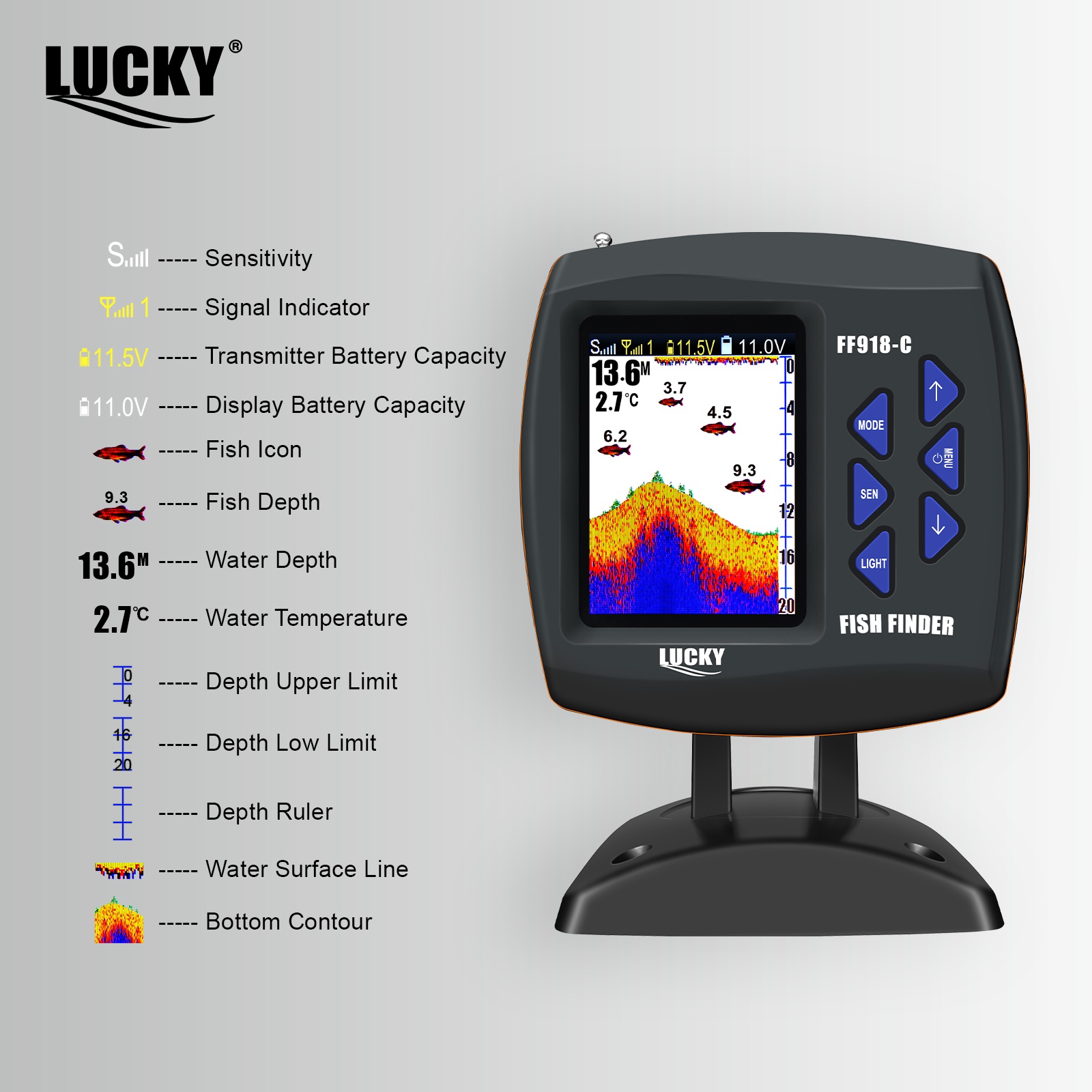 เรือควบคุมระยะไกลไร้สาย Lucky  - Fish Finder Cable บทวิจารณ์และราคา