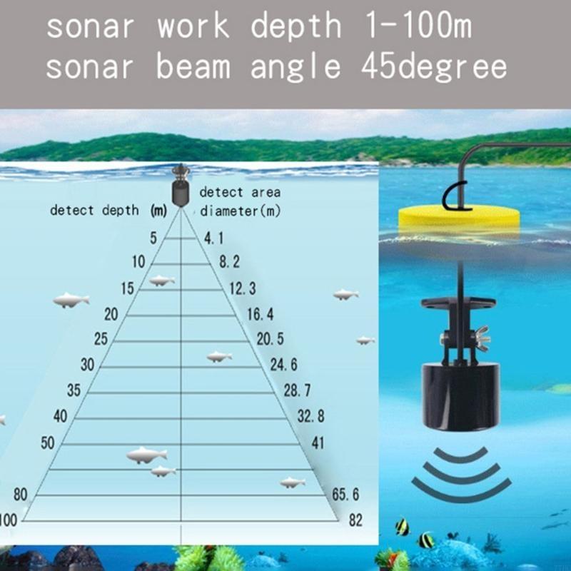 77HC Sonar Fish Finders Finder - Fish Finder Portable บทวิจารณ์และราคา