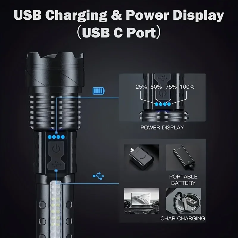 ไฟฉาย LED กำลังสูง พร้อมหน้าจอ - Fishing Light บทวิจารณ์และราคา